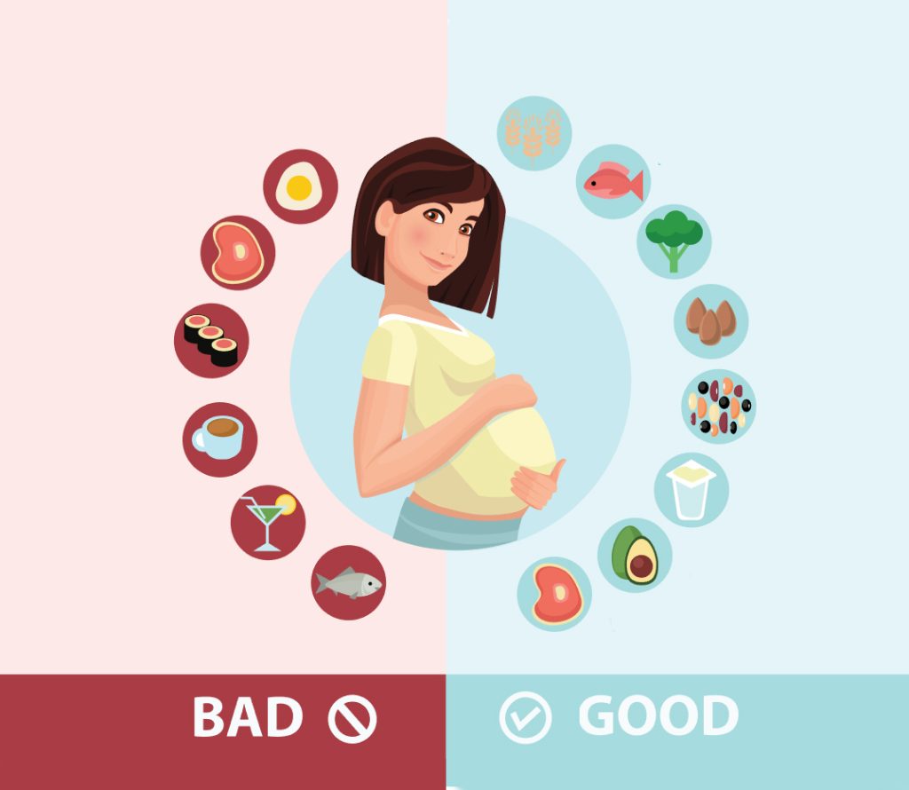 福缘汇助力吉尔吉斯斯坦助孕之旅：科学饮食搭配，赋能好孕成真